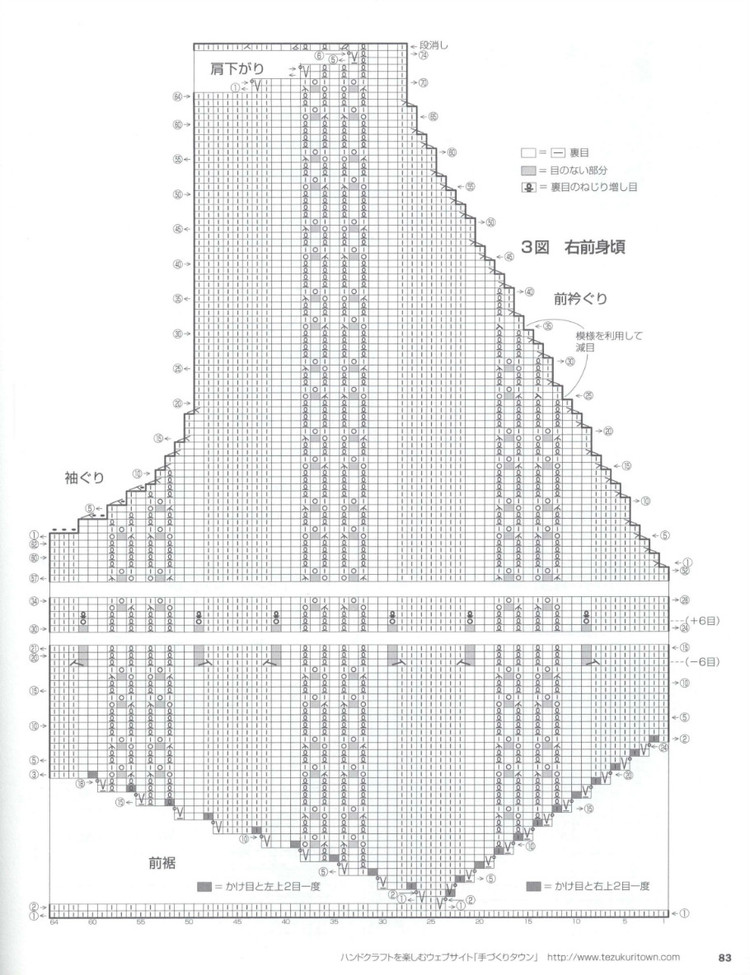 Lets Knit Series NV80390 2014 - 輕描淡寫(xiě) - 輕描淡寫(xiě)