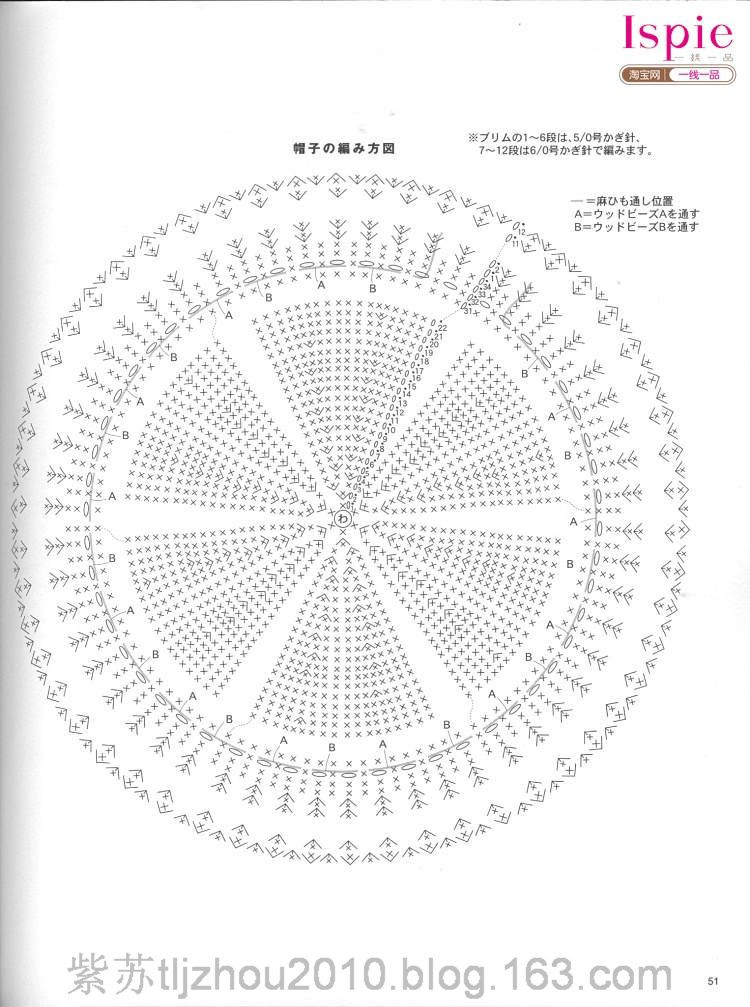 鉤編手袋專輯 - 紫蘇 - 紫蘇的博客