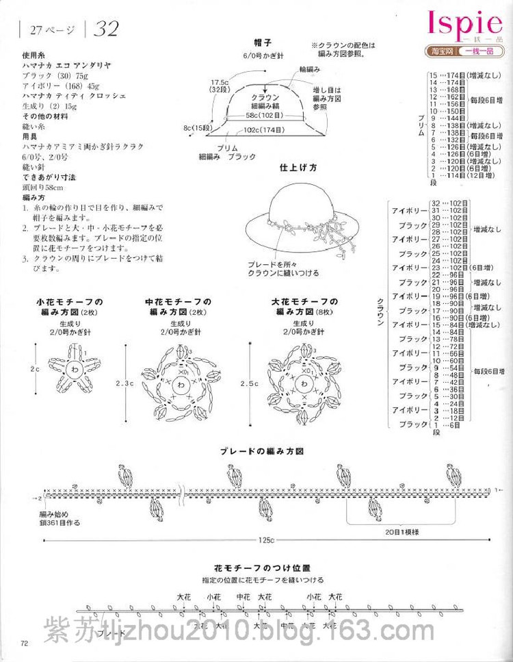 鉤編手袋專輯 - 紫蘇 - 紫蘇的博客