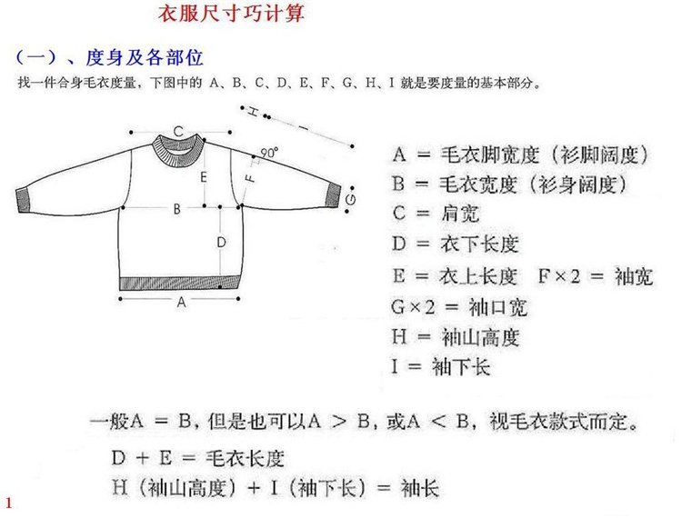 毛衣尺寸基本算法 - lijie120_hi - lijie120_hi的博客