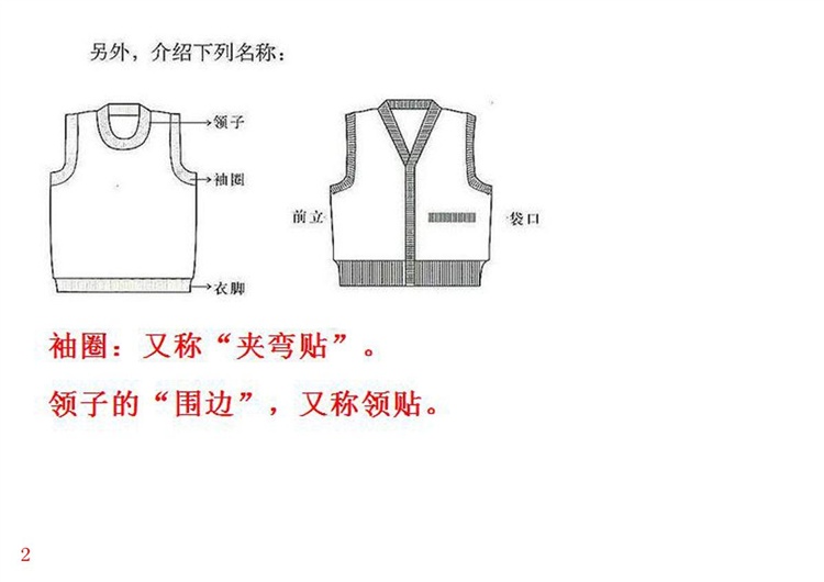 毛衣尺寸基本算法 - lijie120_hi - lijie120_hi的博客