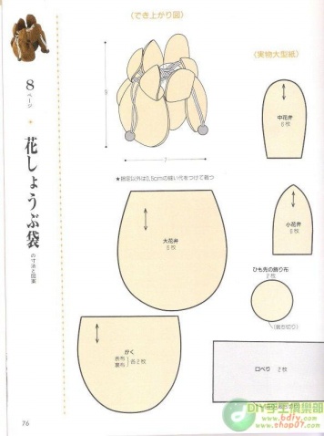 日本細(xì)工布藝 - leilei - 享受生活