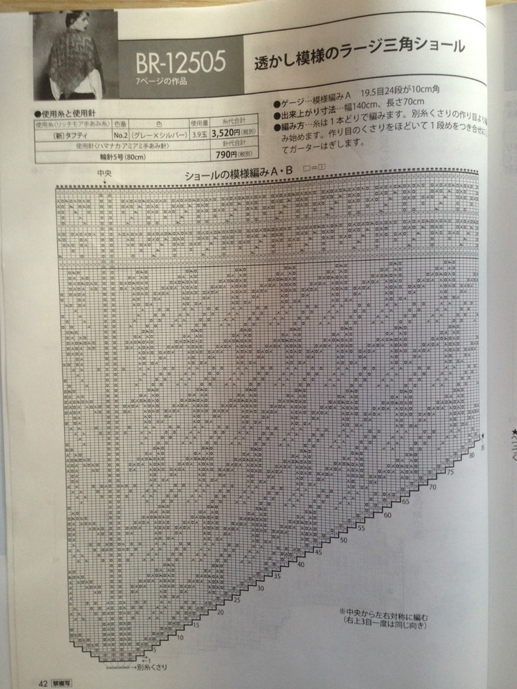 rich more vol.125  ---------BR1205款：三角圍巾 - 大俠 - 大俠金星艾爾的博客