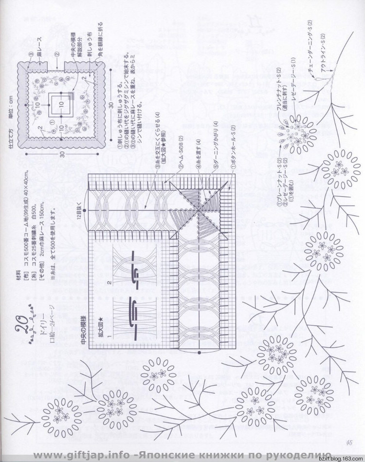 戶冢貞子作品  小花刺繡 - 編織幸福 - 編織幸福的博客