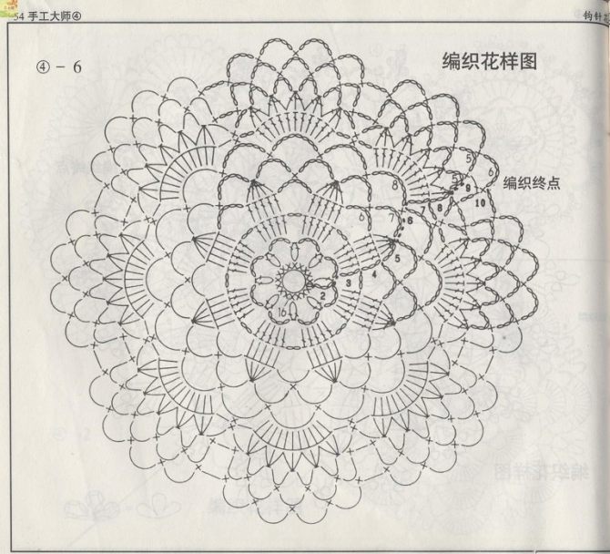 鉤針天地 圖挺清楚的，花型也很全 - wl961121 - 人生淡如菊的博客