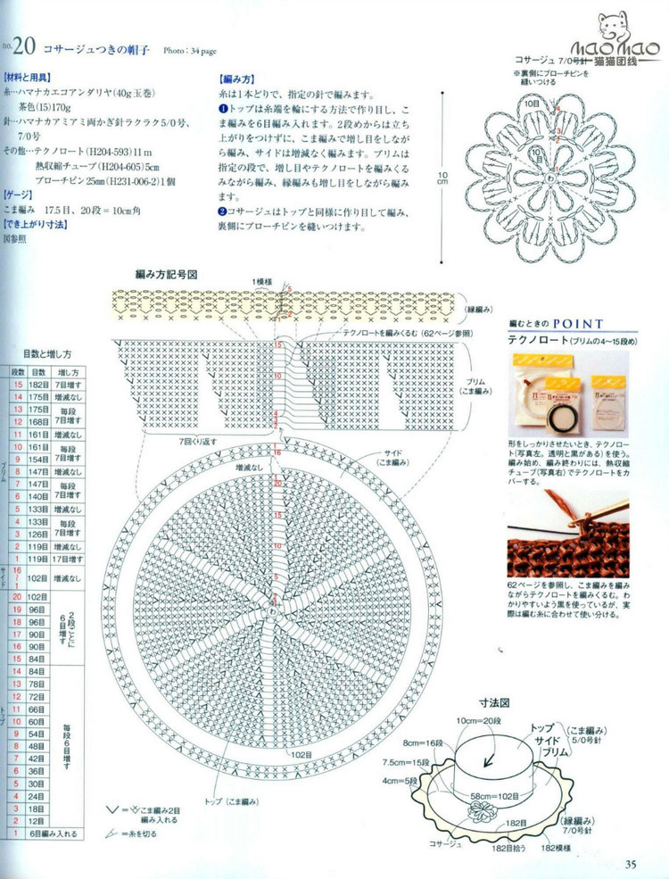 SEIBIDO МООК vol.3 M ? L SS - 紫蘇 - 紫蘇的博客