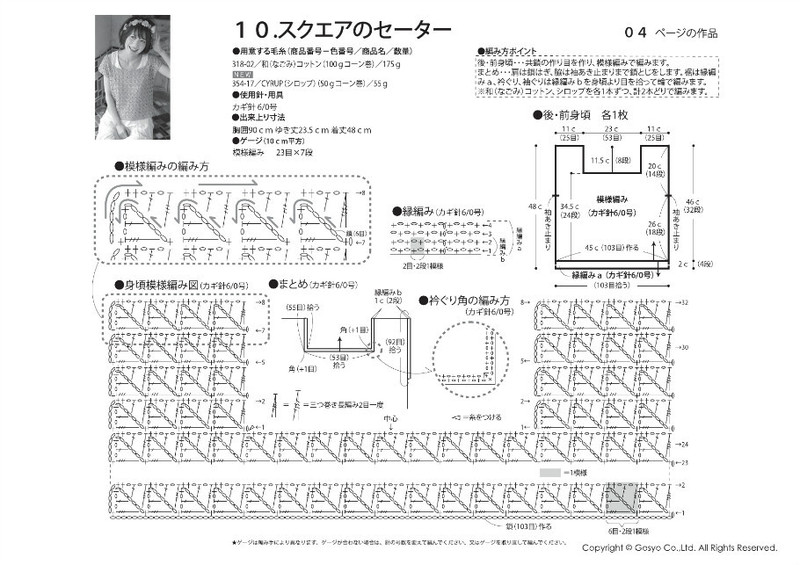 Knit Ange 2013 夏 - 沫羽 - 沫羽編織后花園