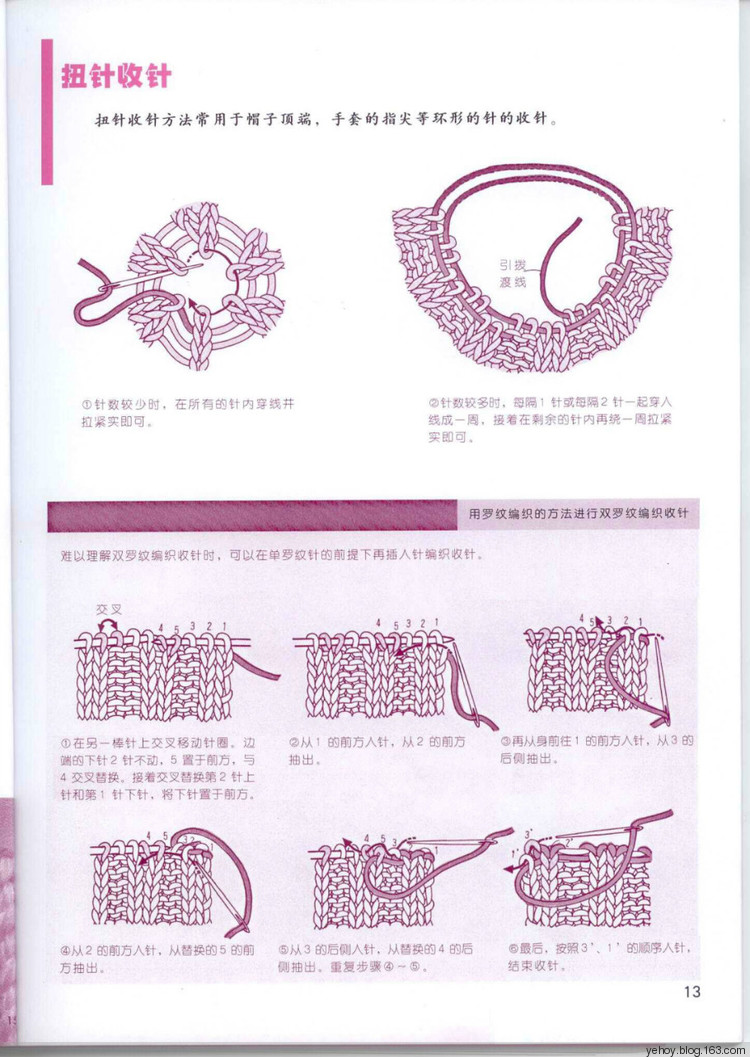 縫合技巧（教程6） - 壹一 - 壹一的博客