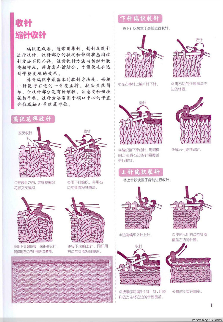 縫合技巧（教程6） - 壹一 - 壹一的博客