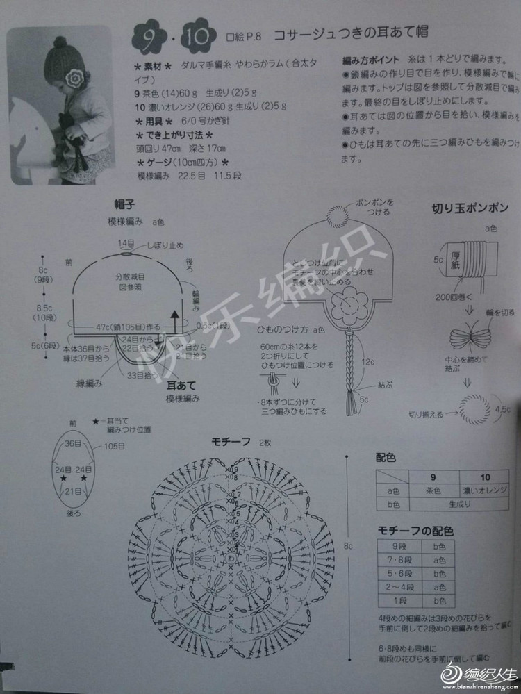 【引用】甜品時(shí)間之濃情巧克力+草莓奶昔 兒童鉤針編織姐妹款絨球花朵護(hù)耳帽 - 壹一 - 壹一的博客