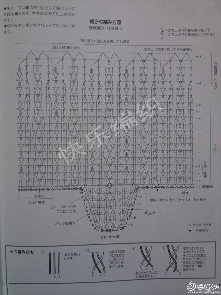 【引用】甜品時(shí)間之濃情巧克力+草莓奶昔 兒童鉤針編織姐妹款絨球花朵護(hù)耳帽 - 壹一 - 壹一的博客