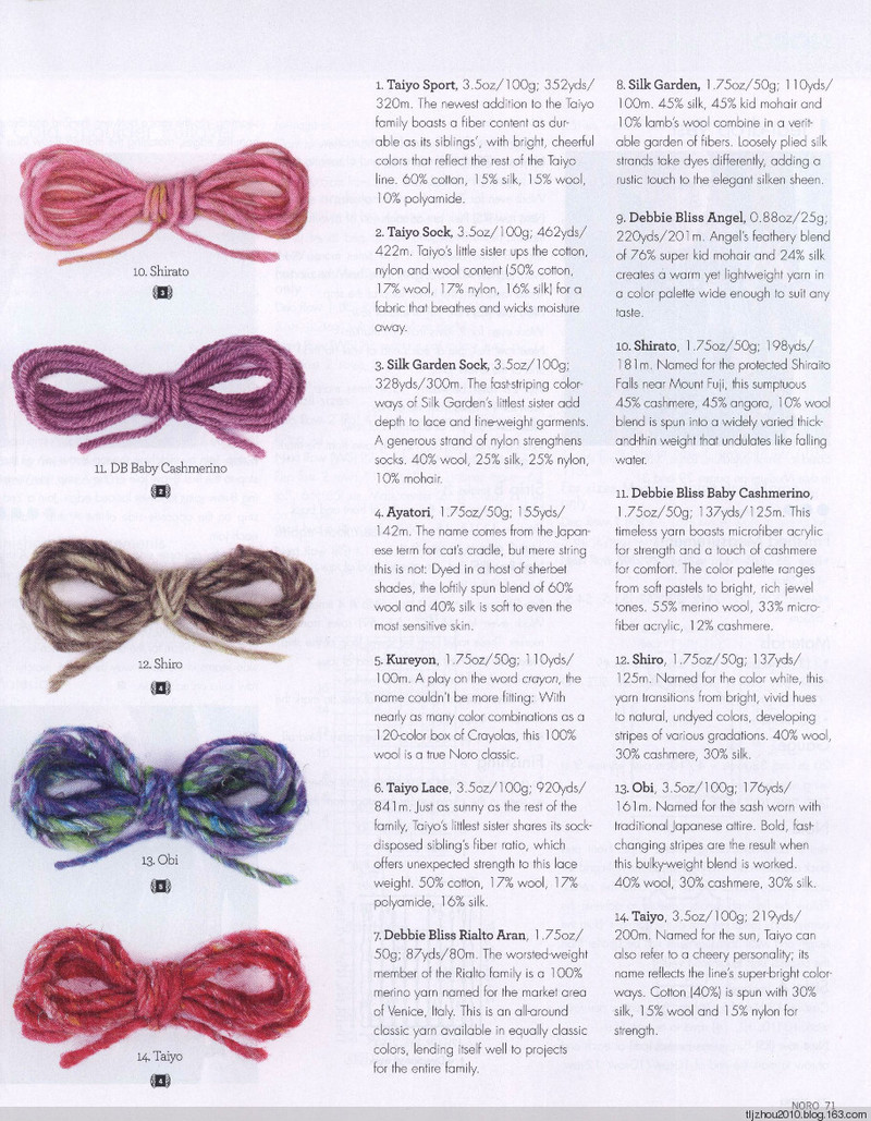 Noro Knitting Magazine 2014 春/夏 - 紫蘇 - 紫蘇的博客