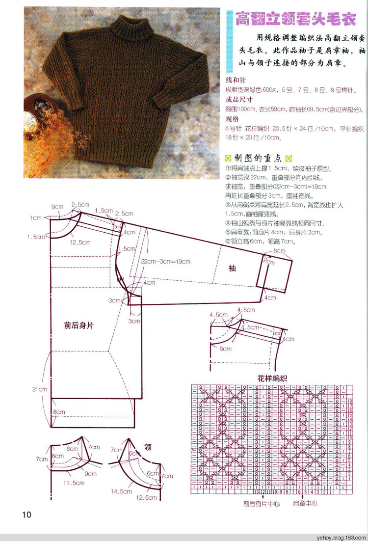 規(guī)格調(diào)整與分散加減針（教程7） - 壹一 - 壹一的博客