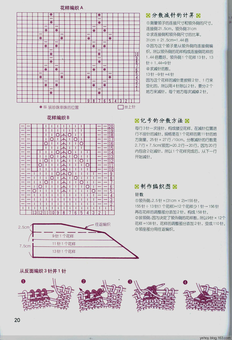 規(guī)格調(diào)整與分散加減針（教程7） - 壹一 - 壹一的博客