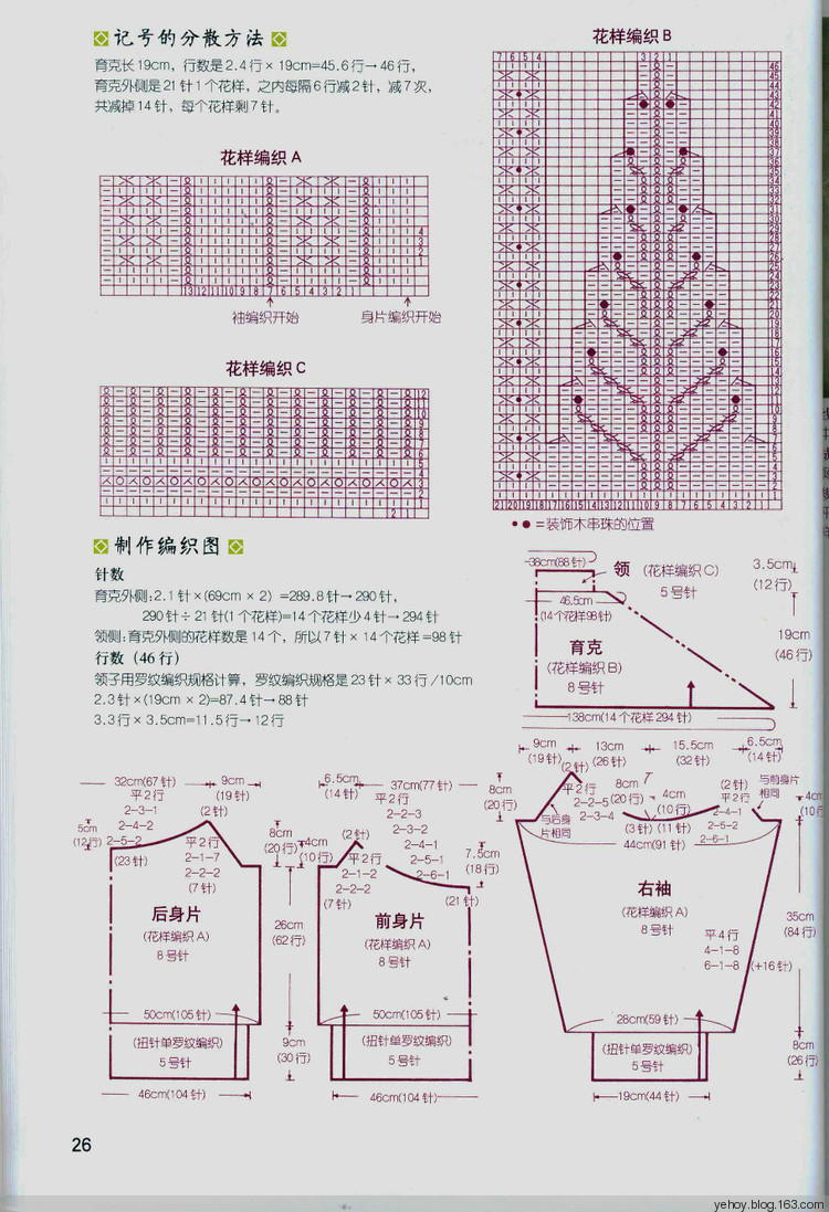 規(guī)格調(diào)整與分散加減針（教程7） - 壹一 - 壹一的博客