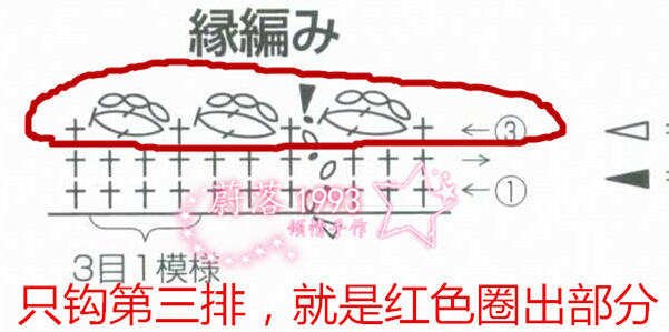 【蔚落1993】?jī)A城之戀——群作業(yè)款一（2014019） - 蔚落 - 蔚落1993的博客