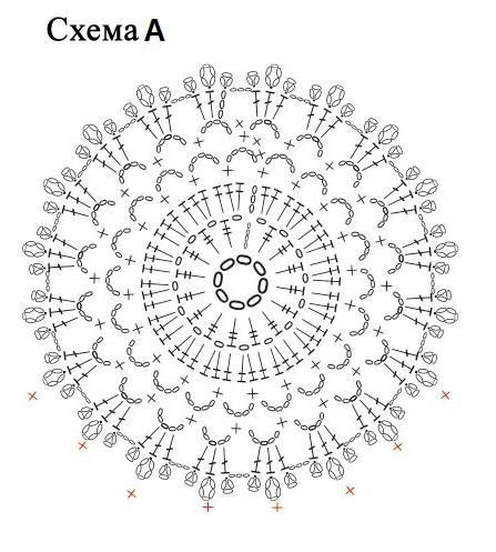 4個鉤針單元花小樣（六角形） - 水心云影 - 水心云影的博客