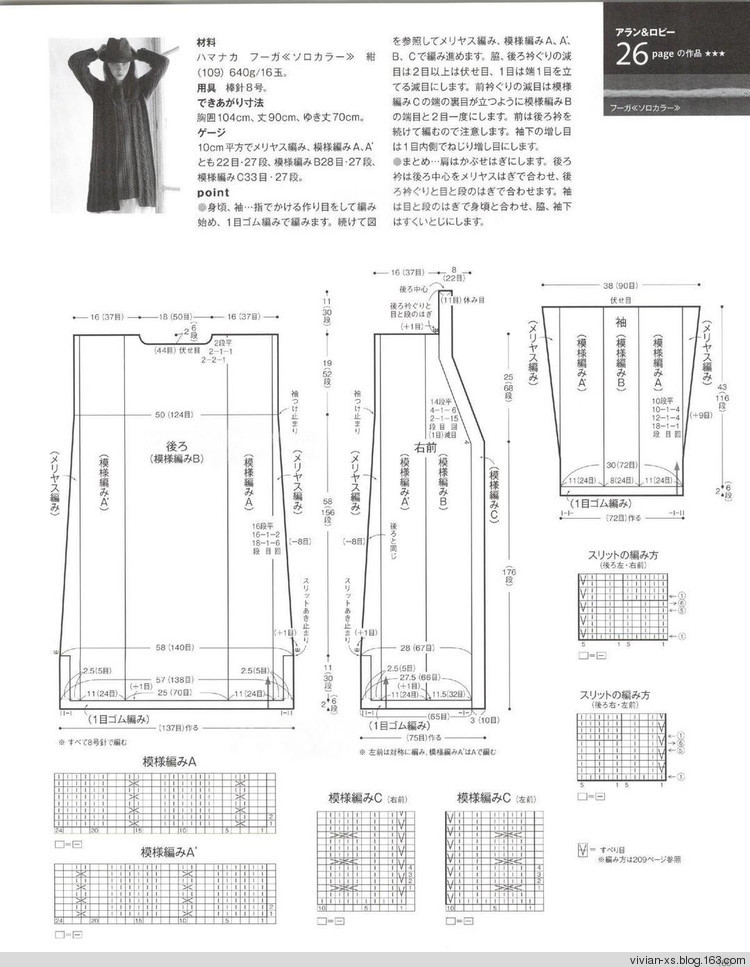 憐惜花開花又謝 - 大俠 - 大俠金星艾爾的博客