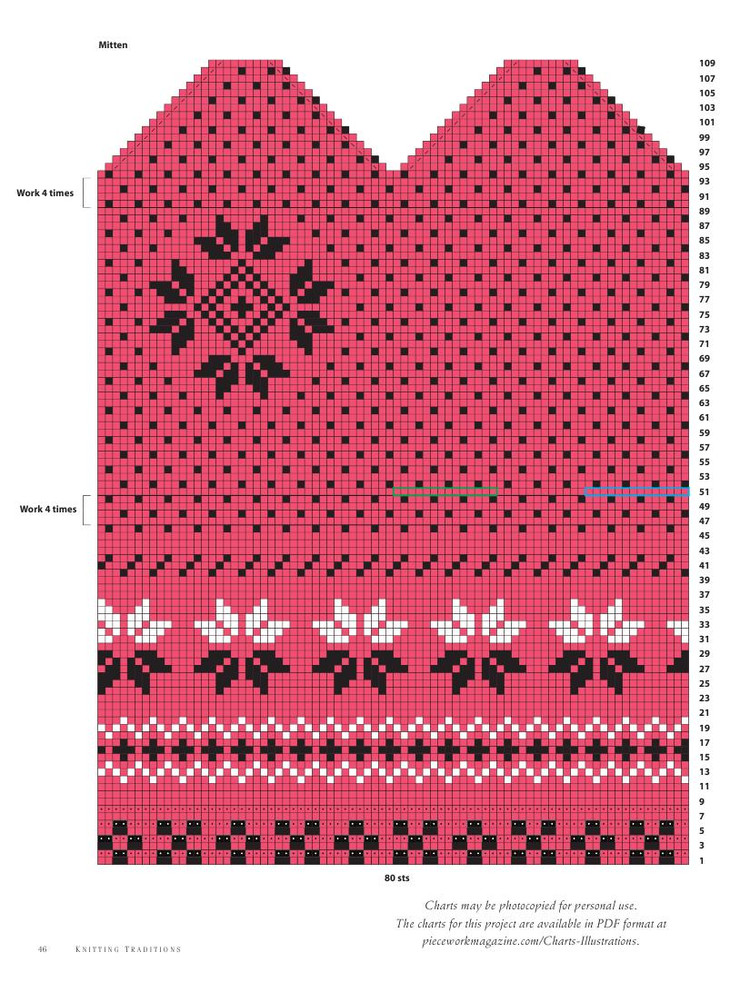 Knitting Traditions  Fall 2014 - 輕描淡寫 - 輕描淡寫