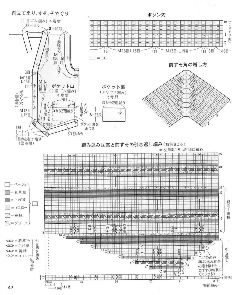 中老年冬季編織上裝-日文 - li98929 - 老妖兒的博客