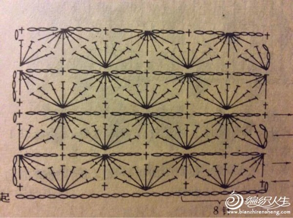 當(dāng)下最美 ，歲月靜好 - choiyoba - 卑塵    縷