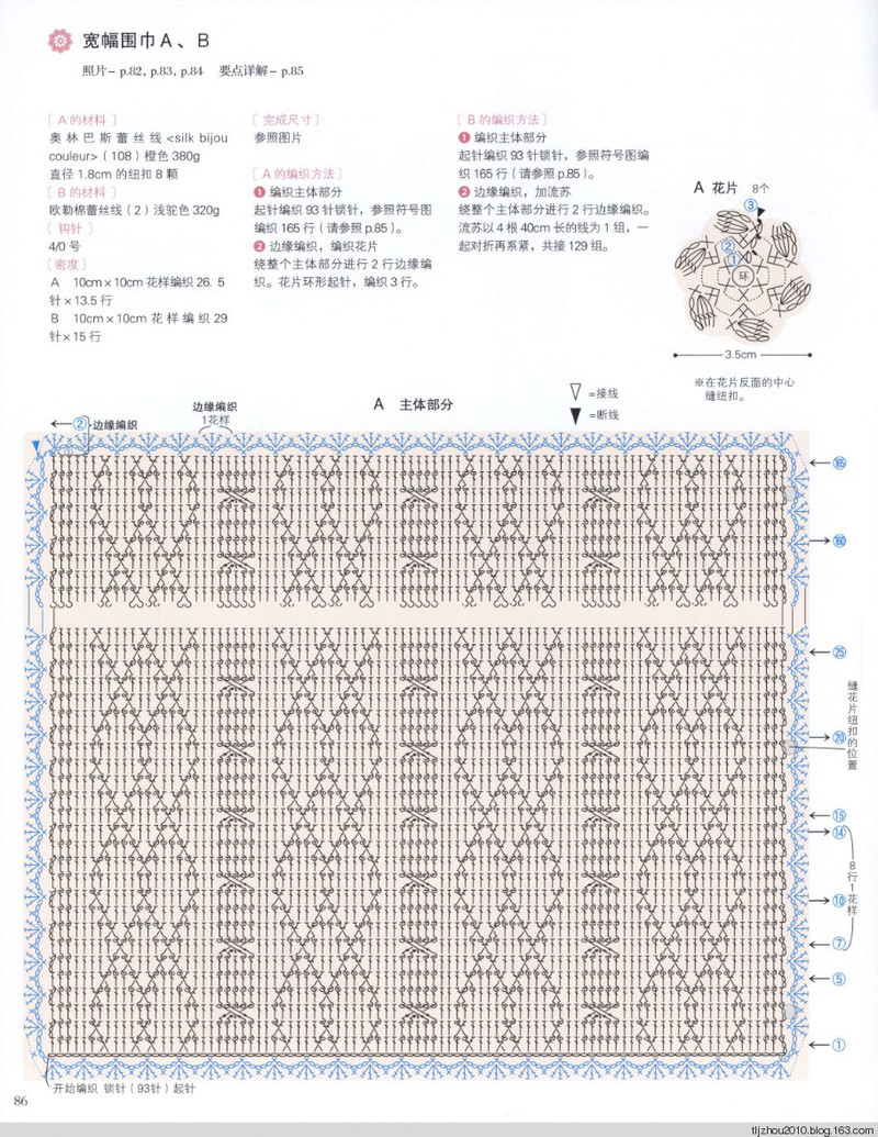 鉤針--最實(shí)用的春夏外搭 2014 - 紫蘇 - 紫蘇的博客