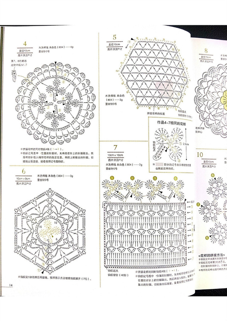 鉤出超可愛立體小物件100款（北歐傳統(tǒng)經(jīng)典篇） - 壹一 - 壹一的博客
