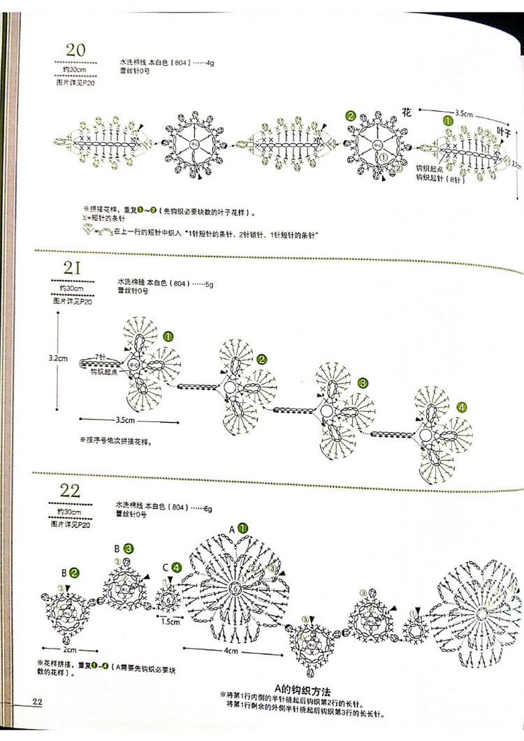 鉤出超可愛立體小物件100款（北歐傳統(tǒng)經(jīng)典篇） - 壹一 - 壹一的博客