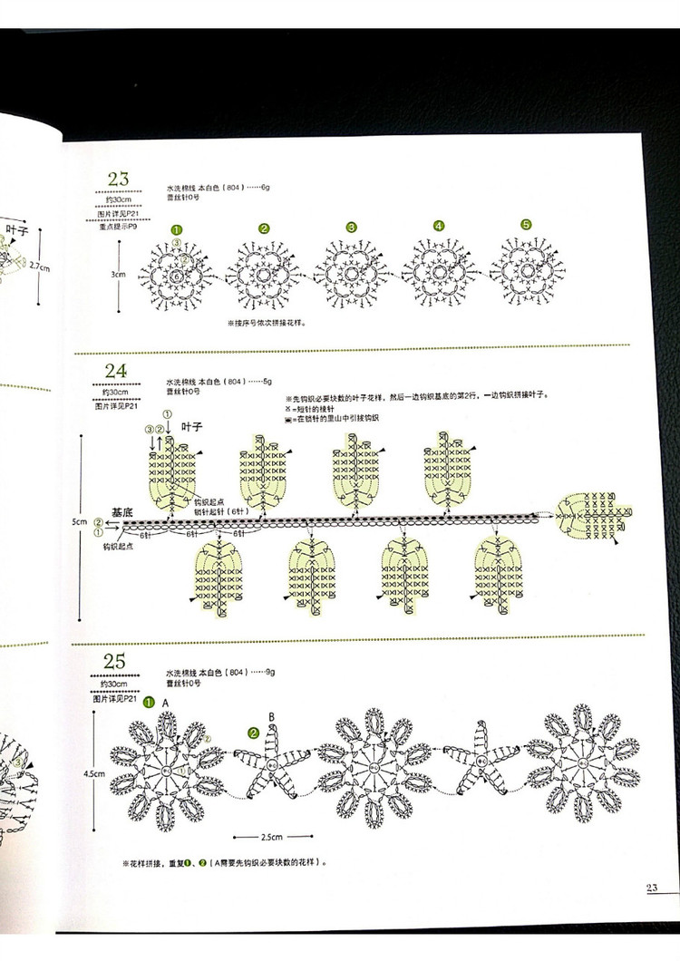 鉤出超可愛立體小物件100款（北歐傳統(tǒng)經(jīng)典篇） - 壹一 - 壹一的博客