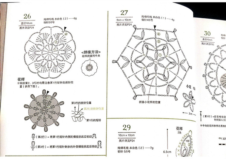 鉤出超可愛立體小物件100款（北歐傳統(tǒng)經(jīng)典篇） - 壹一 - 壹一的博客