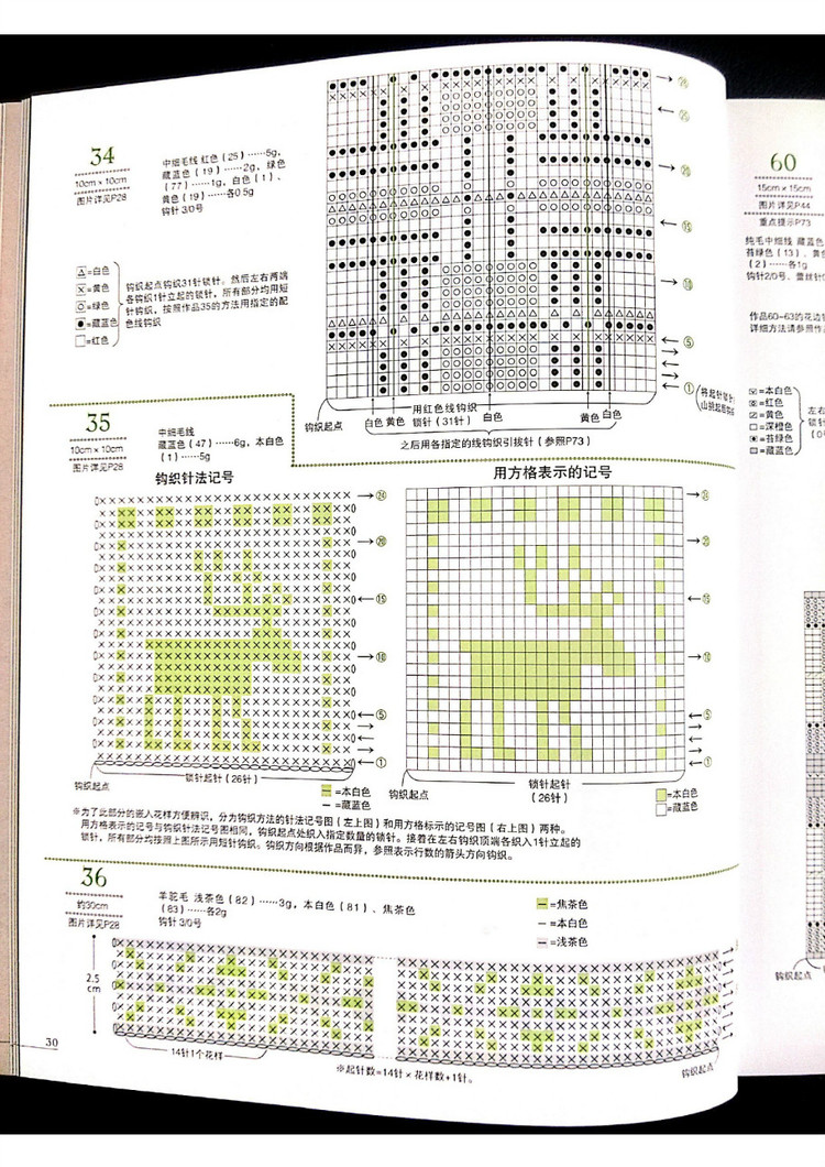 鉤出超可愛立體小物件100款（北歐傳統(tǒng)經(jīng)典篇） - 壹一 - 壹一的博客