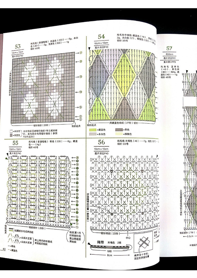 鉤出超可愛立體小物件100款（北歐傳統(tǒng)經(jīng)典篇） - 壹一 - 壹一的博客