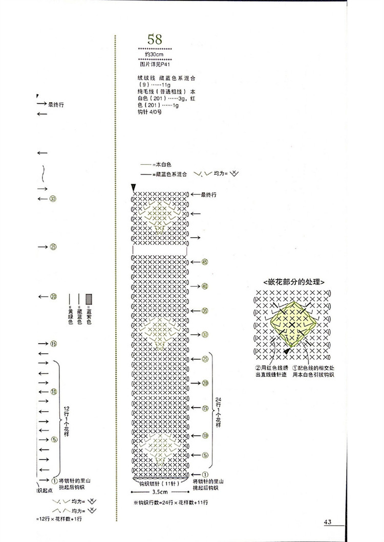 鉤出超可愛立體小物件100款（北歐傳統(tǒng)經(jīng)典篇） - 壹一 - 壹一的博客