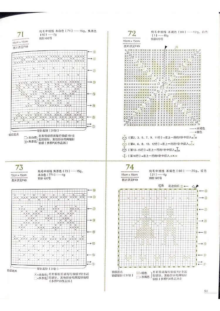 鉤出超可愛立體小物件100款（北歐傳統(tǒng)經(jīng)典篇） - 壹一 - 壹一的博客