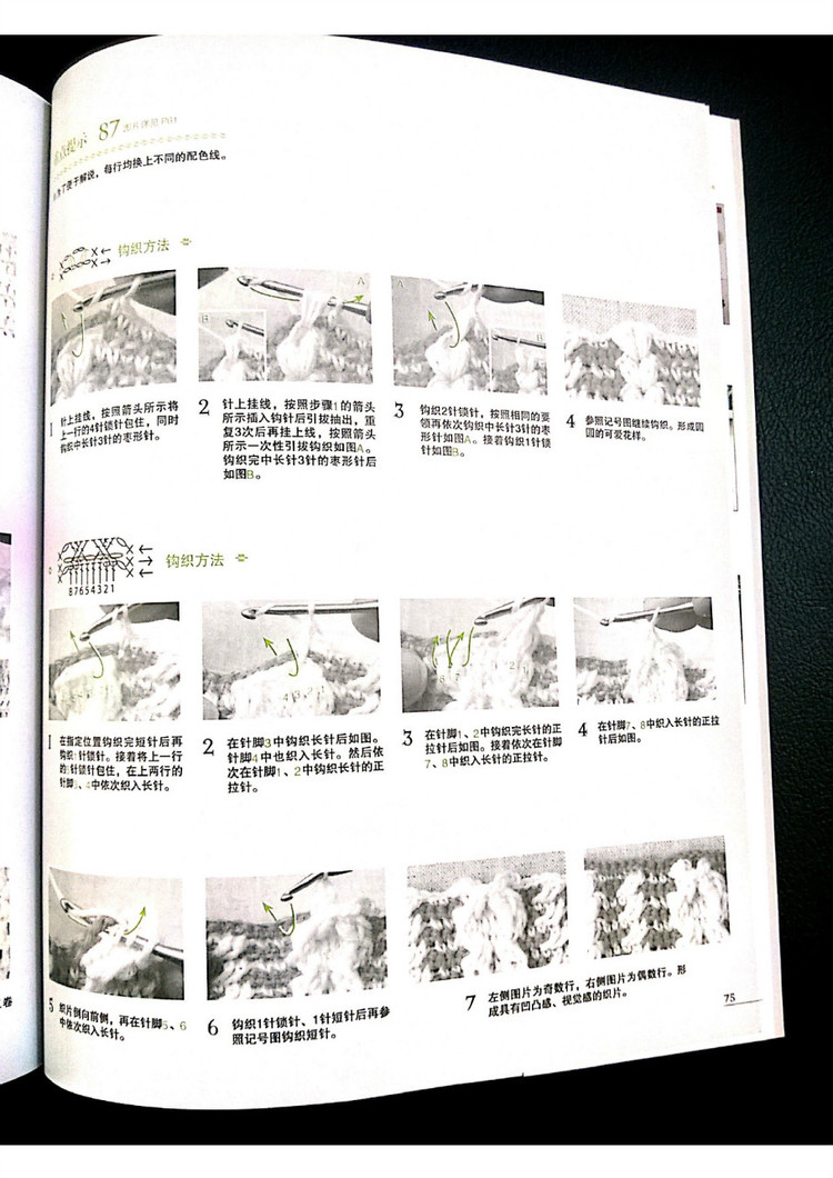 鉤出超可愛立體小物件100款（北歐傳統(tǒng)經(jīng)典篇） - 壹一 - 壹一的博客