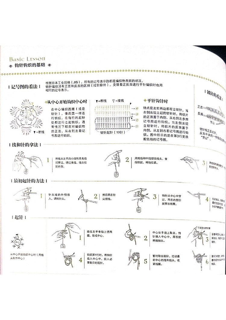 鉤出超可愛立體小物件100款（北歐傳統(tǒng)經(jīng)典篇） - 壹一 - 壹一的博客