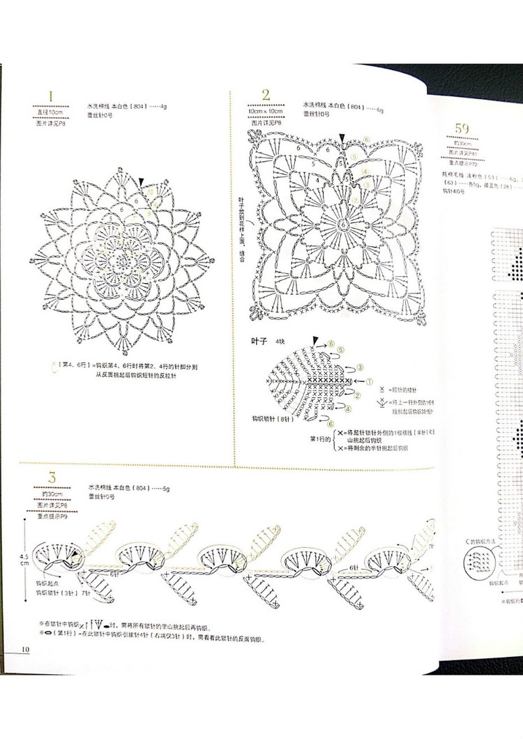 鉤出超可愛立體小物件100款（北歐傳統(tǒng)經(jīng)典篇） - 壹一 - 壹一的博客