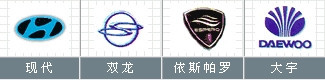 有了它, 你還有不認(rèn)識的車嗎？ - 輕松愉快好心情 - nanwang2011530的博客