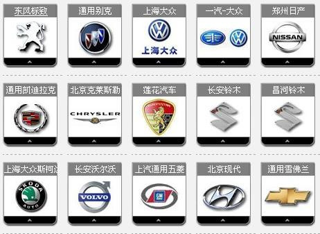 有了它, 你還有不認(rèn)識的車嗎？ - 輕松愉快好心情 - nanwang2011530的博客