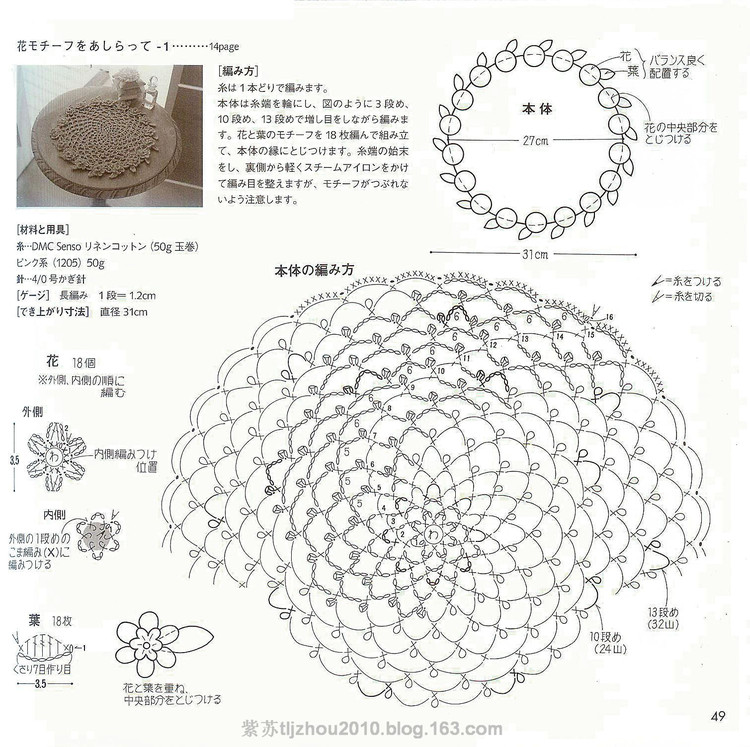 Ondori---餐巾系列（2） - 紫蘇 - 紫蘇的博客