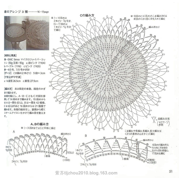 Ondori---餐巾系列（2） - 紫蘇 - 紫蘇的博客