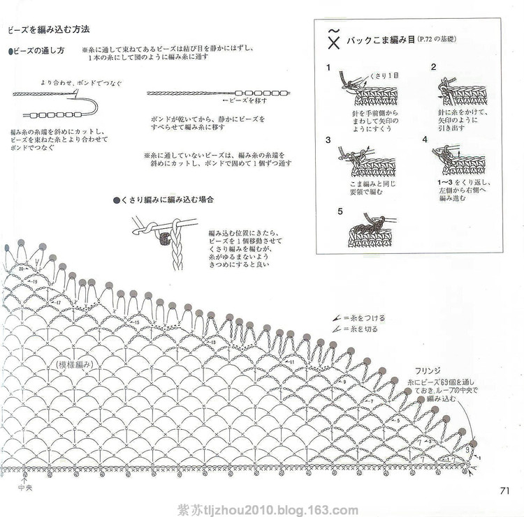 Ondori---餐巾系列（2） - 紫蘇 - 紫蘇的博客
