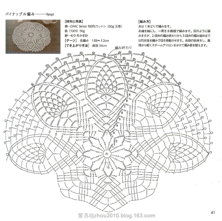 Ondori---餐巾系列（2） - 紫蘇 - 紫蘇的博客