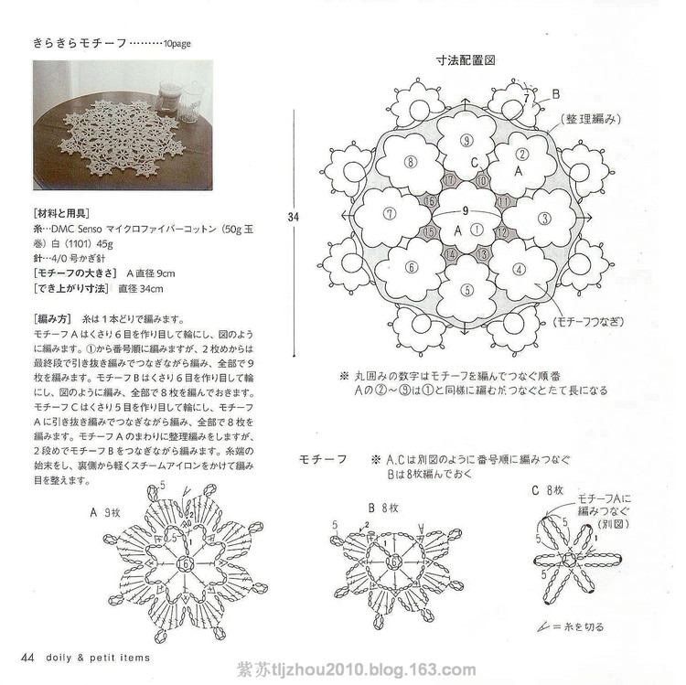 Ondori---餐巾系列（2） - 紫蘇 - 紫蘇的博客