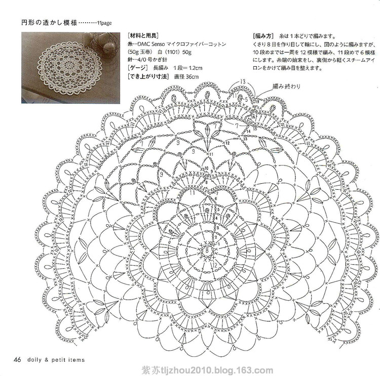 Ondori---餐巾系列（2） - 紫蘇 - 紫蘇的博客