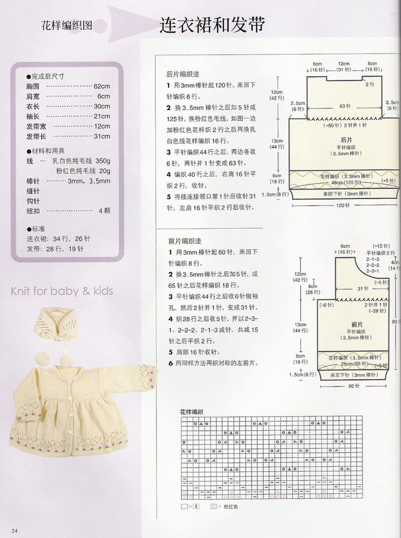 輕松編織兒童毛衣  秋冬裝 - 紫蘇 - 紫蘇的博客