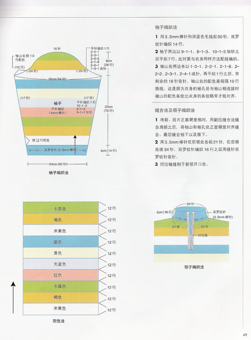輕松編織兒童毛衣  秋冬裝 - 紫蘇 - 紫蘇的博客