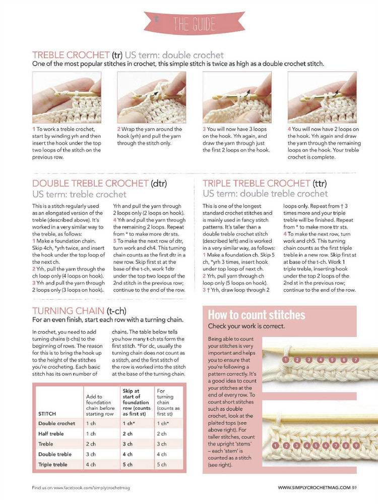 Simply Crochet  Issue 37 2015 - 輕描淡寫 - 輕描淡寫