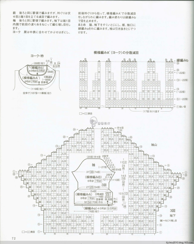 Lets Knit Series Knitting NV80417 2014 - 紫蘇 - 紫蘇的博客