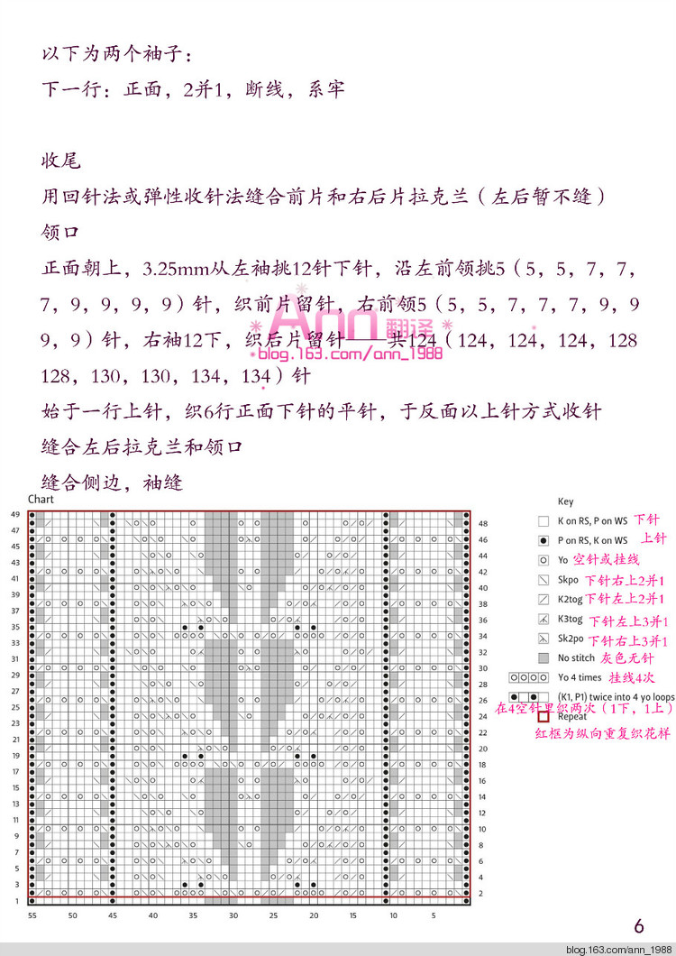 Ann翻譯——薔薇 - Ann - Ann·Chen